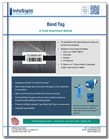 Band Tag