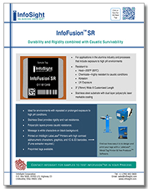 InfoFusion Tags